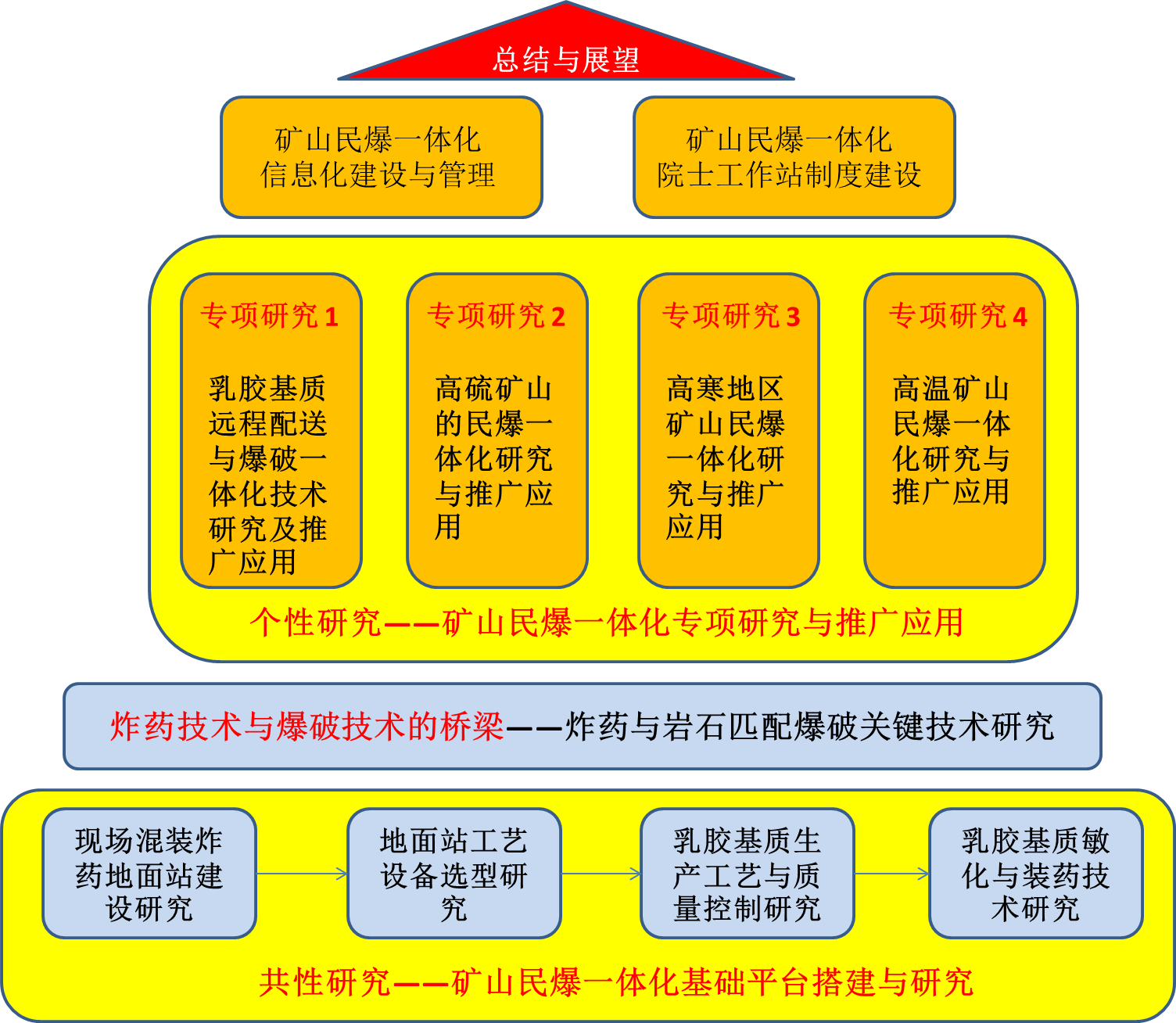 圖片4.png 圖片4.png