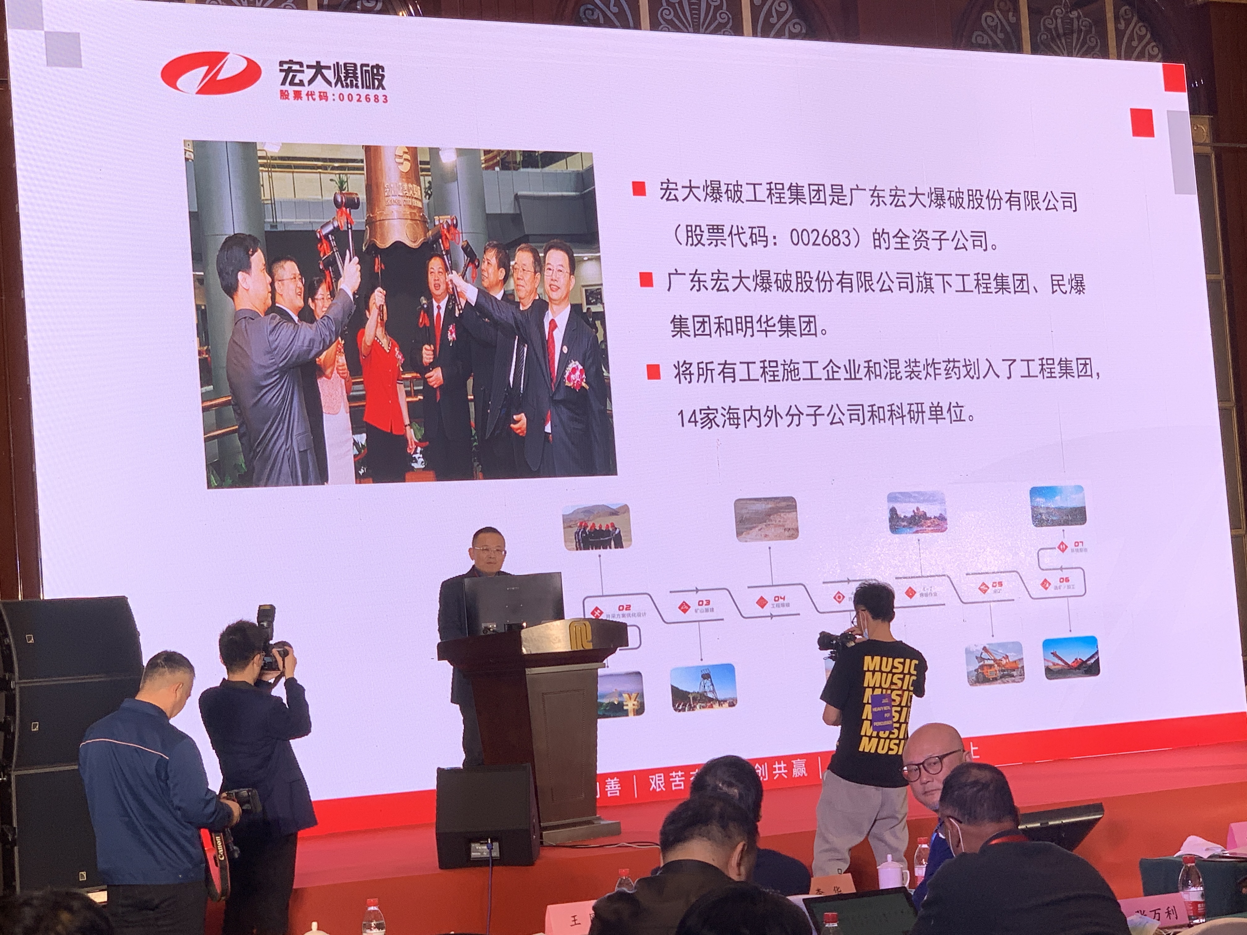 【創(chuàng)新精準(zhǔn)臺階爆破技術(shù)，助力砂石高效節(jié)能開采】宏大爆破工程集團(tuán)參加“高效節(jié)能砂石環(huán)保技術(shù)及應(yīng)用研討會”